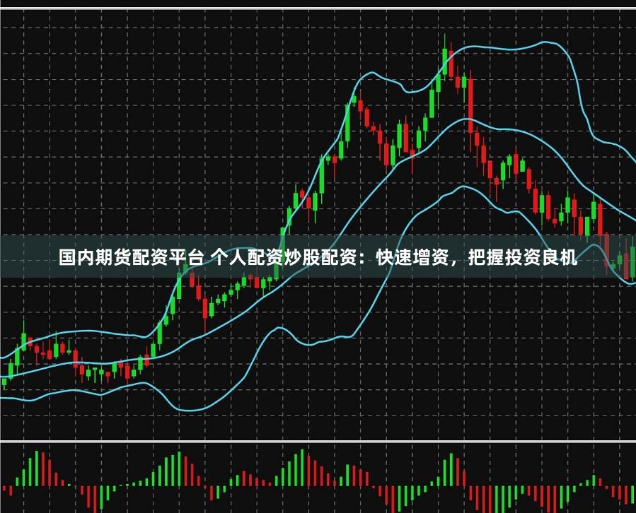 国内期货配资平台 个人配资炒股配资：快速增资，把握投资良机