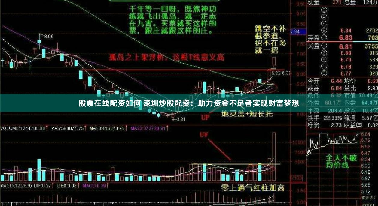 股票在线配资如何 深圳炒股配资：助力资金不足者实现财富梦想