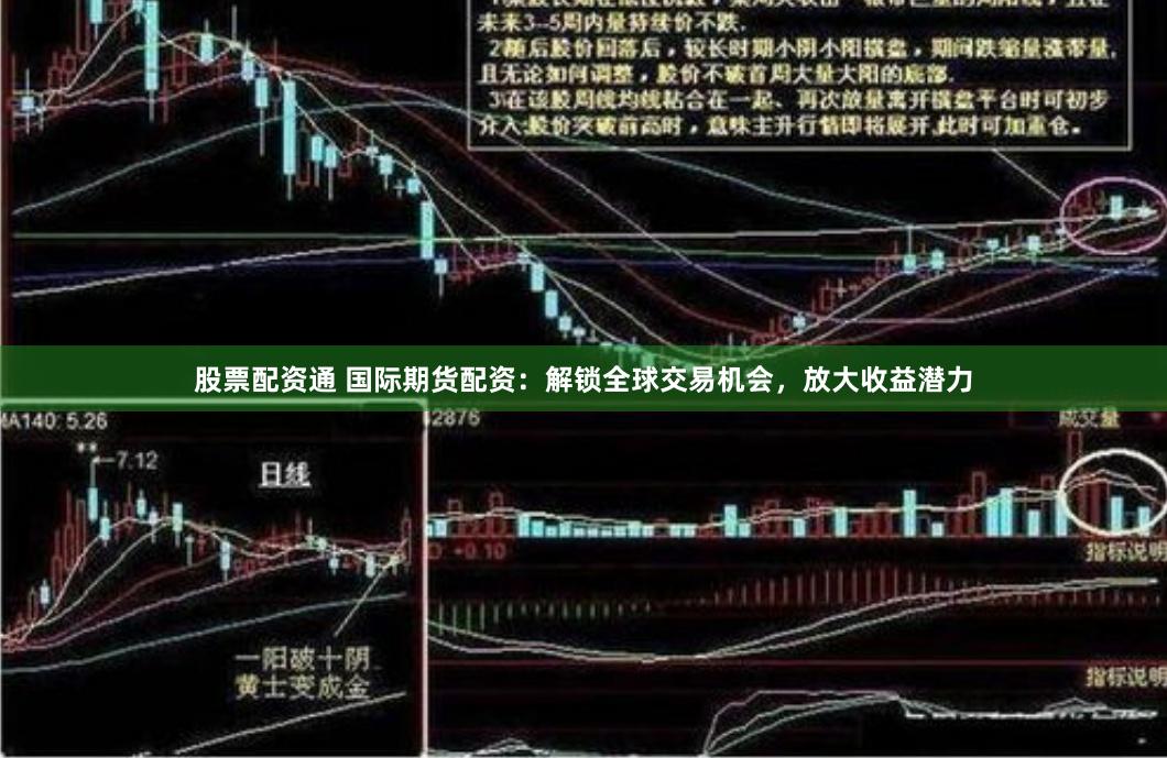 股票配资通 国际期货配资：解锁全球交易机会，放大收益潜力