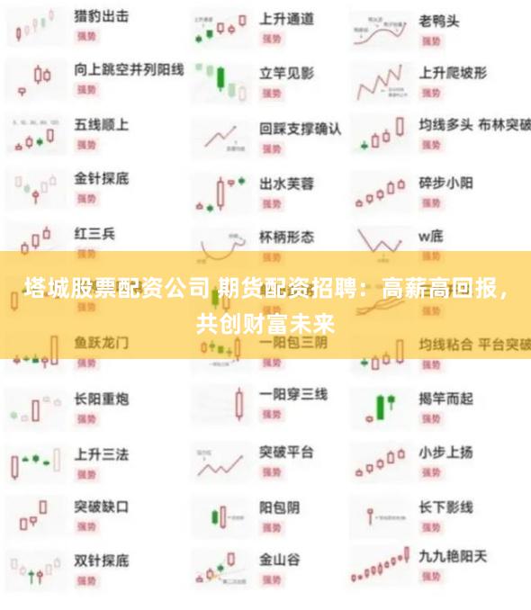 塔城股票配资公司 期货配资招聘：高薪高回报，共创财富未来
