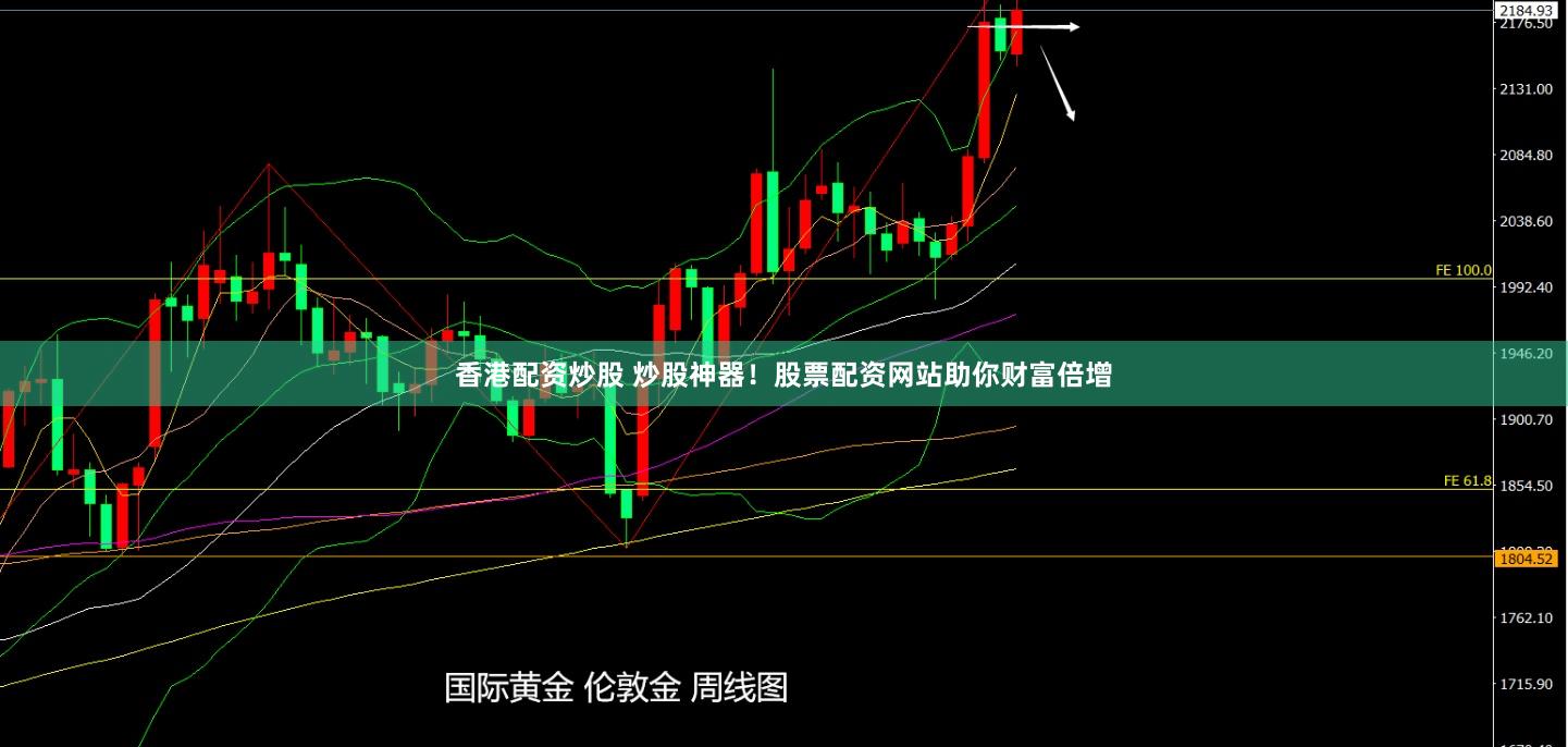 香港配资炒股 炒股神器！股票配资网站助你财富倍增