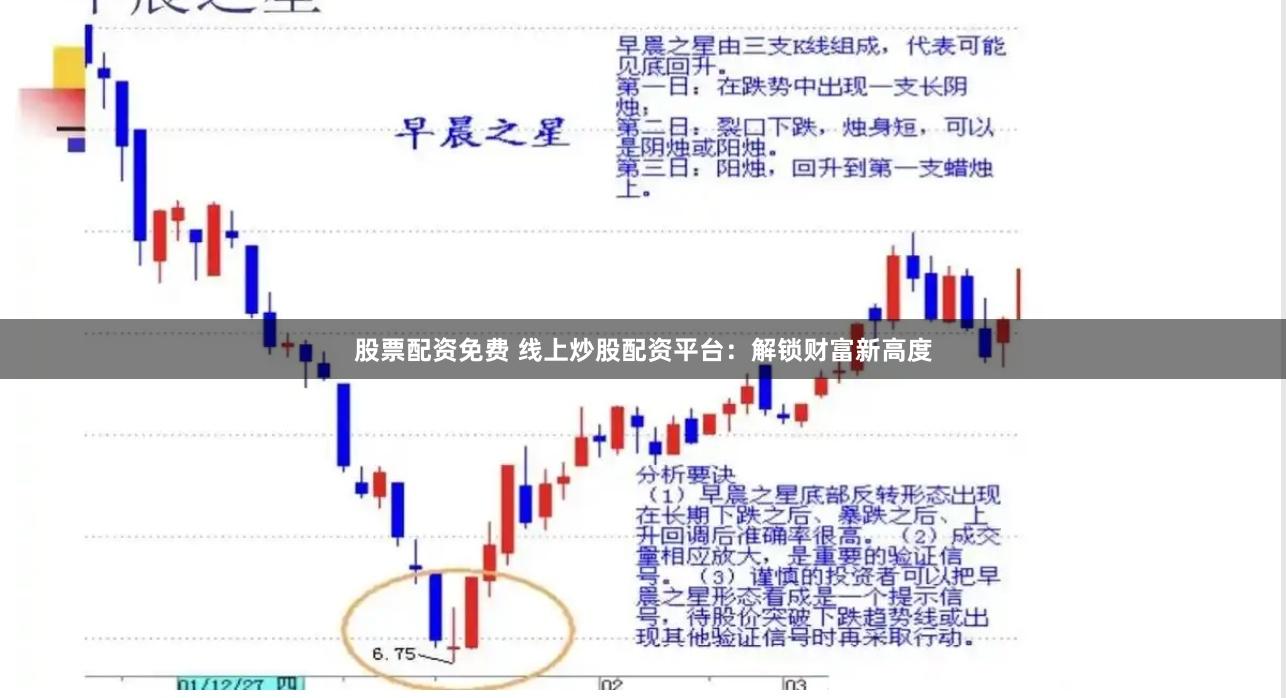 股票配资免费 线上炒股配资平台：解锁财富新高度