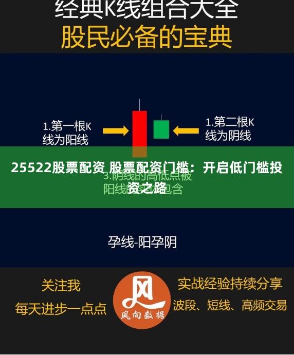 25522股票配资 股票配资门槛：开启低门槛投资之路