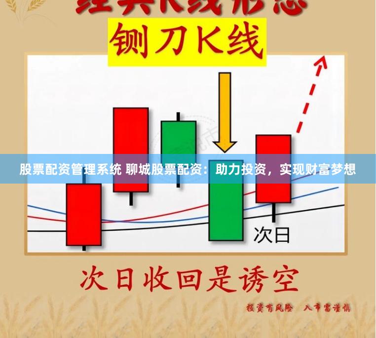 股票配资管理系统 聊城股票配资：助力投资，实现财富梦想