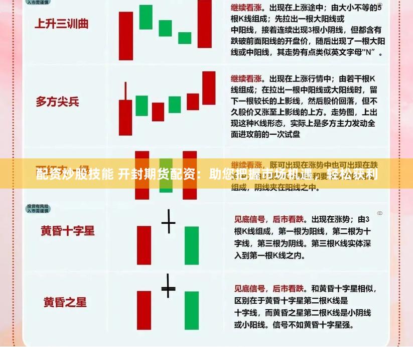 配资炒股技能 开封期货配资：助您把握市场机遇，轻松获利