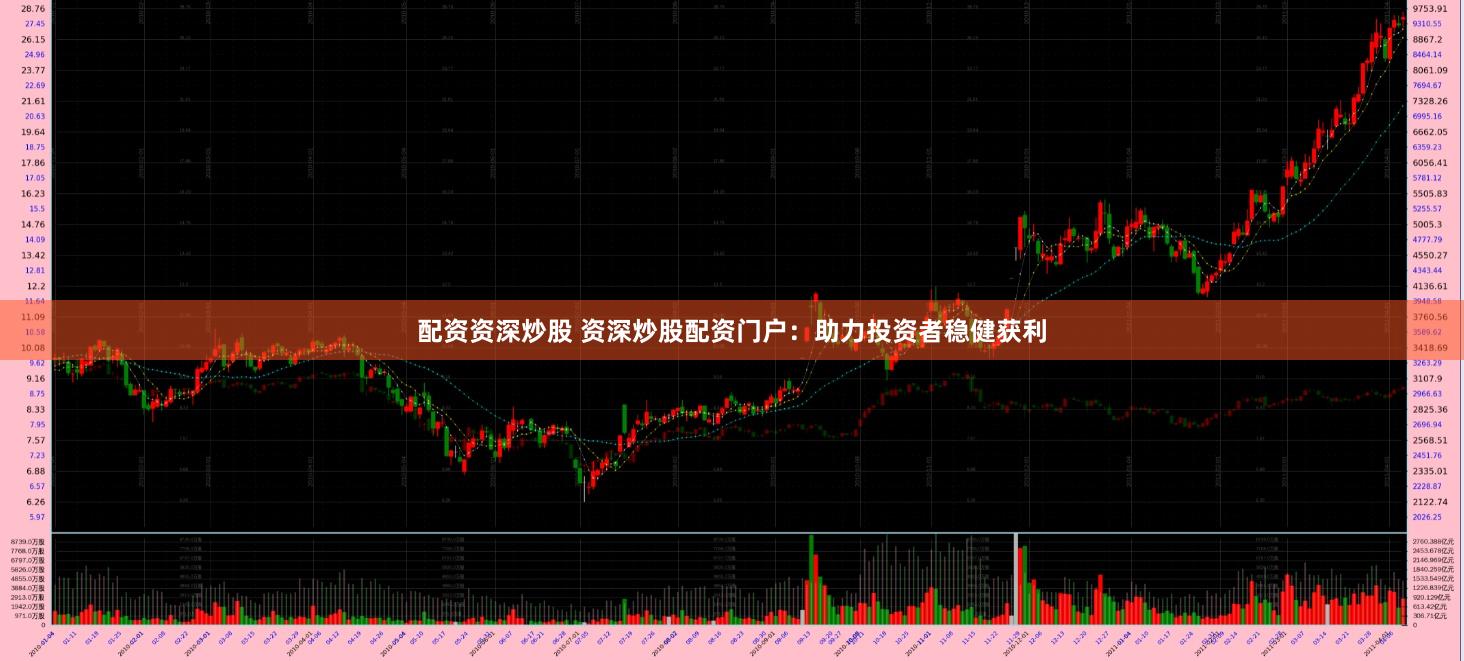 配资资深炒股 资深炒股配资门户：助力投资者稳健获利