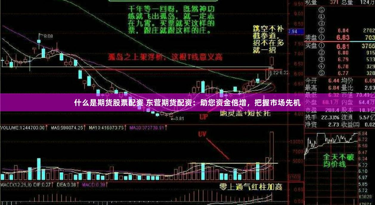 什么是期货股票配资 东营期货配资：助您资金倍增，把握市场先机