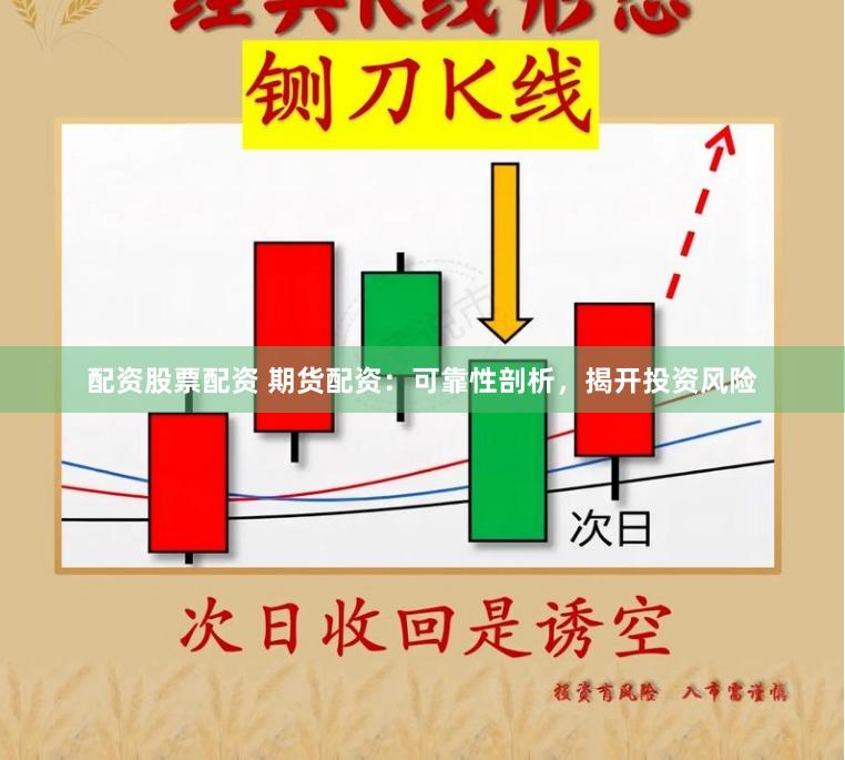 配资股票配资 期货配资：可靠性剖析，揭开投资风险