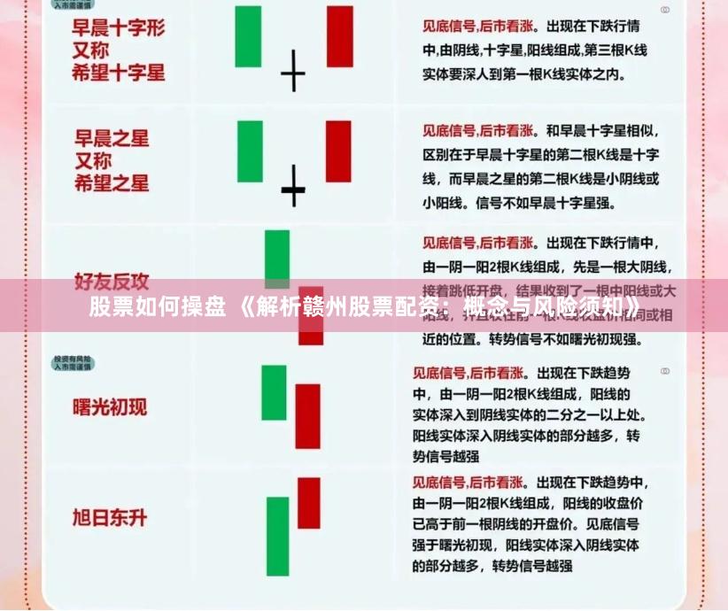 股票如何操盘 《解析赣州股票配资：概念与风险须知》