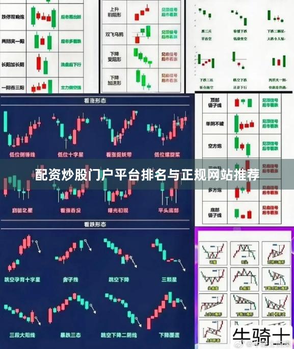 配资炒股门户平台排名与正规网站推荐