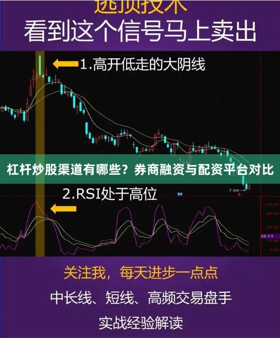杠杆炒股渠道有哪些？券商融资与配资平台对比