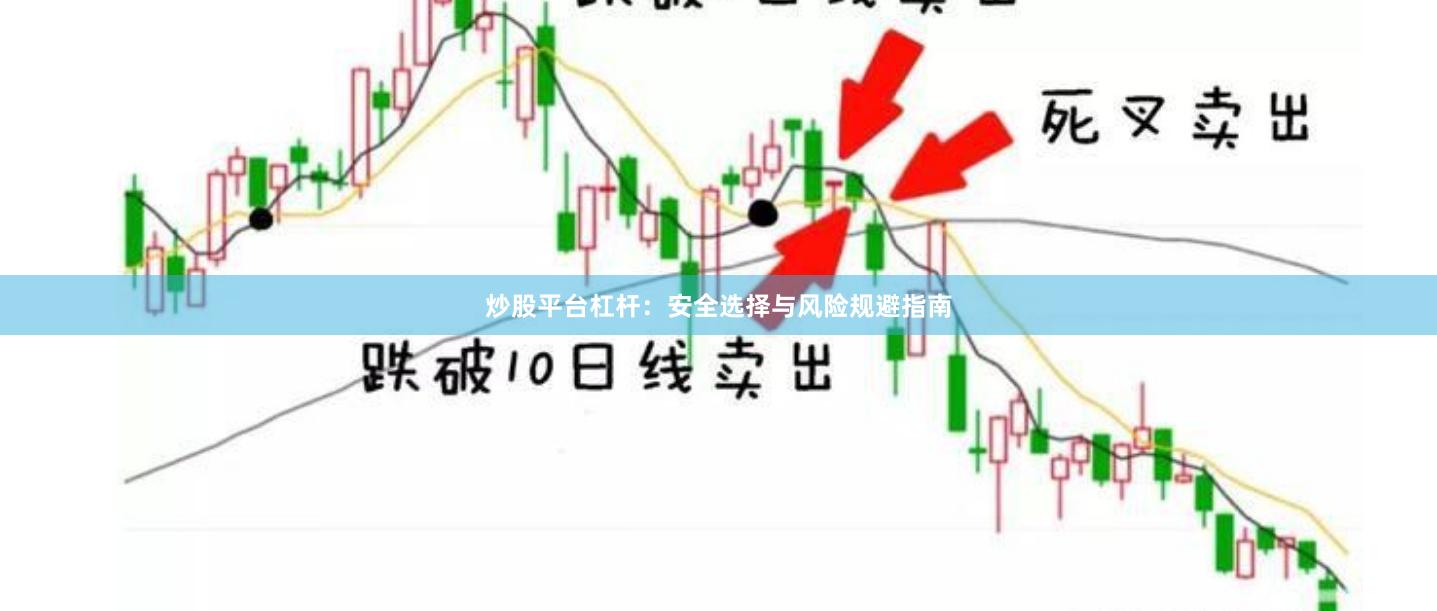 炒股平台杠杆：安全选择与风险规避指南