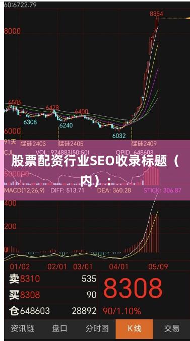 股票配资行业SEO收录标题（内）：