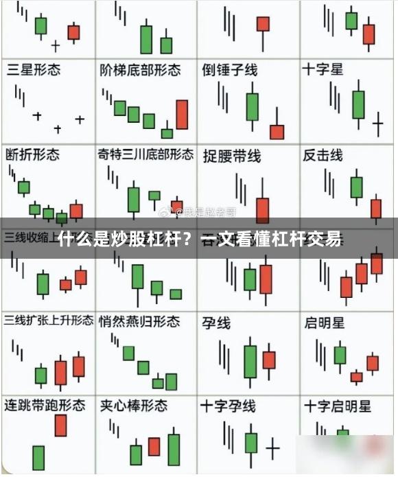 什么是炒股杠杆?一文看懂杠杆交易