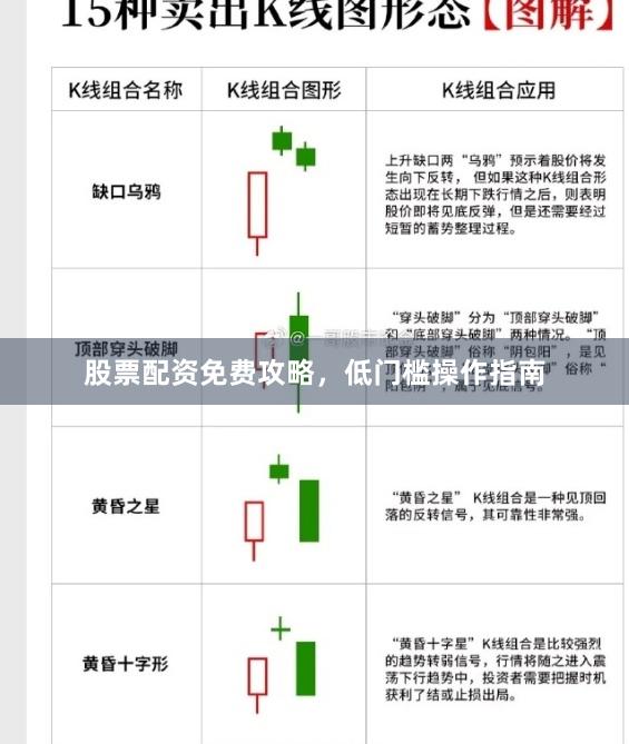 股票配资免费攻略，低门槛操作指南