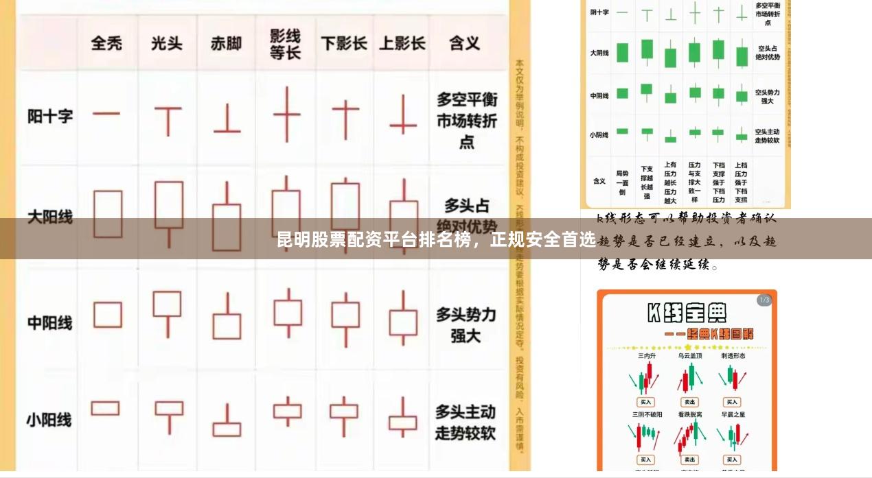 昆明股票配资平台排名榜,正规安全首选