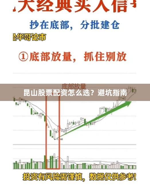 昆山股票配资怎么选？避坑指南