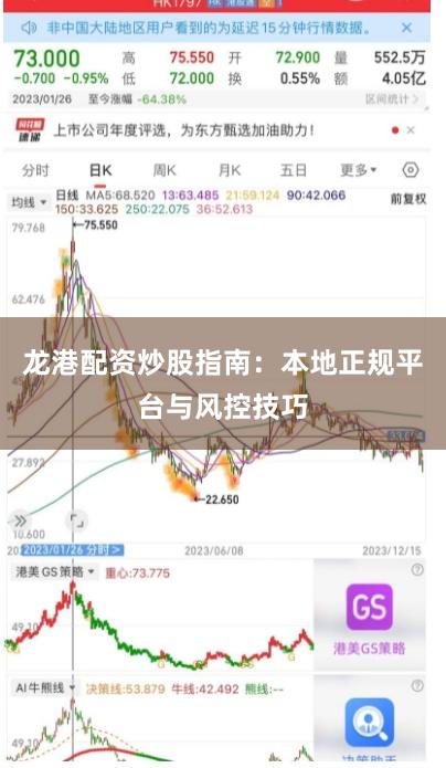 龙港配资炒股指南：本地正规平台与风控技巧