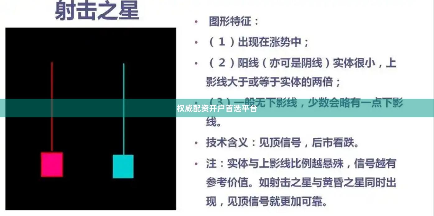 权威配资开户首选平台