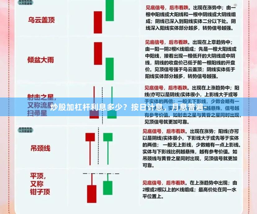 炒股加杠杆利息多少？按日计息，月息普遍-